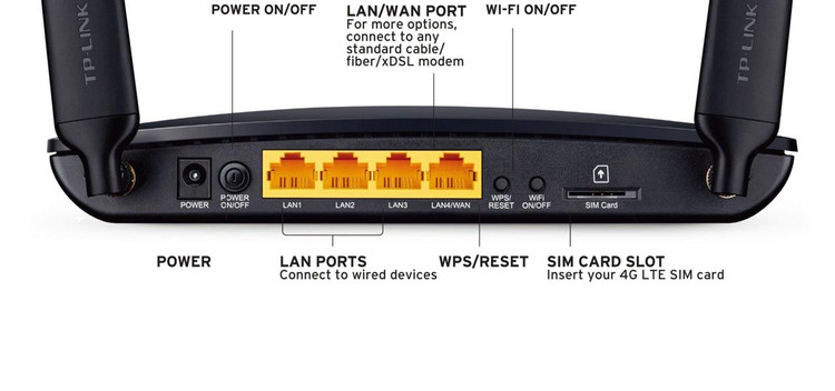 TP-Link Archer MR200/AC750 4G wireless router modem
