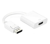Display Port to HDMI conversion cable