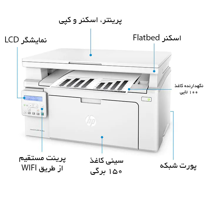 LaserJet Pro MFP M130nw