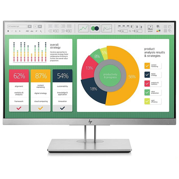 HP Elite Desk E223 22-inch Stock Monitor