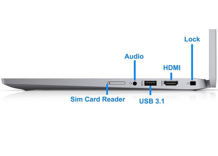 Dell Latitude 5320 14-inch Touchscreen Laptop i5-1145G7